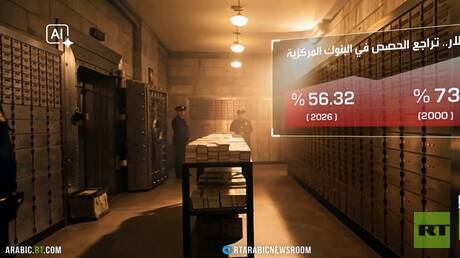 تراجع الدولار عالمياً: هل تتحوّل موازين الاحتياطيات النقدية؟